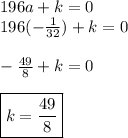 196a + k = 0&#10;\\ 196(-\frac{1}{32}) + k = 0 &#10;\\&#10;\\ -\frac{49}{8} + k =0&#10;\\&#10;\\ \boxed{k = \frac{49}{8} }&#10;