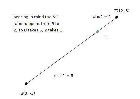 Apoint h on a segment with end points b(3,-1) and z(12,5) partitions the segment in a 5: 1 ratio. fi