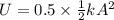 U=0.5\times \frac{1}{2}kA^2