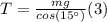 T=\frac{mg}{cos(15^\circ)}(3)