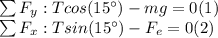 \sum F_y: Tcos(15^\circ)-mg=0(1)\\\sum F_x: Tsin(15^\circ)-F_e=0(2)