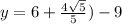 y=6+\frac{4\sqrt{5}}{5})-9