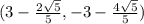 (3-\frac{2\sqrt{5}}{5},-3-\frac{4\sqrt{5}}{5})