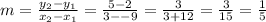 m=\frac{y_2-y_1}{x_2-x_1}=\frac{5-2}{3--9}=\frac{3}{3+12}=\frac{3}{15}=\frac{1}{5}