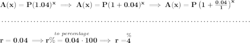 \bf A(x)=P(1.04)^x\implies A(x)=P(1+0.04)^x\implies A(x)=P\left(1+\frac{0.04}{1} \right)^x \\\\[-0.35em] ~\dotfill\\\\ r=0.04\implies \stackrel{\textit{to percentage}}{r\% = 0.04\cdot 100}\implies r=\stackrel{\%}{4}