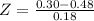 Z = \frac{0.30 - 0.48}{0.18}