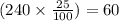 (240 \times \frac{25}{100}) = 60