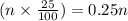 (n \times \frac{25}{100}) = 0.25n