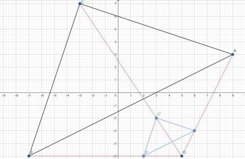 Gragh the image of the figure after a dilation with a scale factor of 1/4 centered at (5, -5)