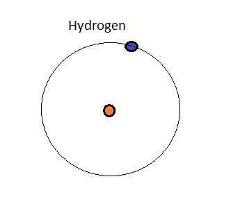 How many moles of hydrogen, h2 , are needed to react completely with 1 moles of nitrogen, n2?