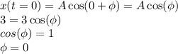 x(t = 0) = A\cos(0 + \phi) = A\cos(\phi)\\3 = 3\cos(\phi)\\cos(\phi) = 1\\\phi = 0