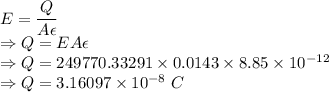 E=\dfrac{Q}{A\epsilon}\\\Rightarrow Q=EA\epsilon\\\Rightarrow Q=249770.33291\times 0.0143\times 8.85\times 10^{-12}\\\Rightarrow Q=3.16097\times 10^{-8}\ C