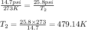 \frac{14.7psi}{273K}=\frac{25.8psi}{T_2}\\\\T_2=\frac{25.8\times 273}{14.7}=479.14K
