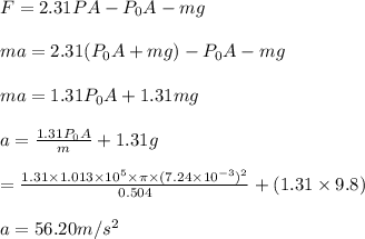 F=2.31PA-P_0A-mg\\\\ma=2.31(P_0A+mg)-P_0A-mg\\\\ma=1.31P_0A+1.31mg\\\\a=\frac{1.31P_0A}{m}+1.31g\\\\=\frac{1.31\times 1.013\times 10^5 \times \pi \times (7.24\times 10^{-3})^2}{0.504}+(1.31\times 9.8)\\\\a=56.20m/s^2