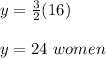 y = \frac{3}{2}(16)\\\\y=24\ women