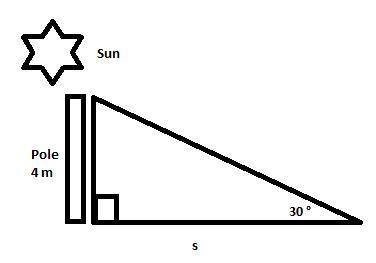 Apole, 4m high, as shown in figure 2, stands, vertically, onlevel ground. if the sun is at an angle