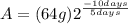 A=(64 g)2^{\frac{-10 days}{5 days}}
