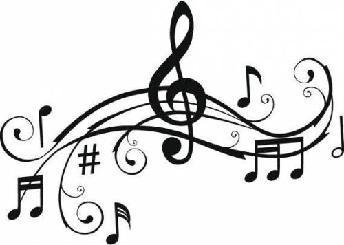 What were the effects of musical notation on music, society, and composers?