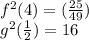 f^2(4) =  (\frac{25}{49})\\g^2(\frac{1}{2} ) = 16