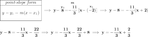 \bf \begin{array}{|c|ll} \cline{1-1} \textit{point-slope form}\\ \cline{1-1} \\ y-y_1=m(x-x_1) \\\\ \cline{1-1} \end{array}\implies y-\stackrel{y_1}{8}=\stackrel{m}{-\cfrac{11}{3}}[x-\stackrel{x_1}{(-2)}]\implies y-8=-\cfrac{11}{3}(x+2) \\\\\\ y-8=-\cfrac{11}{3}x-\cfrac{22}{3}\implies y=-\cfrac{11}{3}x-\cfrac{22}{3}+8\implies y=-\cfrac{11}{3}x+\cfrac{2}{3}