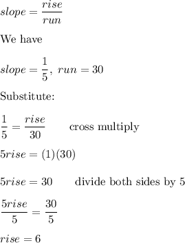 slope=\dfrac{rise}{run}\\\\\text{We have}\\\\slope=\dfrac{1}{5},\ run=30\\\\\text{Substitute:}\\\\\dfrac{1}{5}=\dfrac{rise}{30}\qquad\text{cross multiply}\\\\5rise=(1)(30)\\\\5rise=30\qquad\text{divide both sides by 5}\\\\\dfrac{5rise}{5}=\dfrac{30}{5}\\\\rise=6