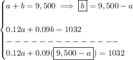 \bf \begin{cases}&#10;a+b=9,500\implies \boxed{b}=9,500-a\\\\&#10;0.12a+0.09b=1032\\&#10;--------------\\&#10;0.12a+0.09(\boxed{9,500-a})=1032&#10;\end{cases}