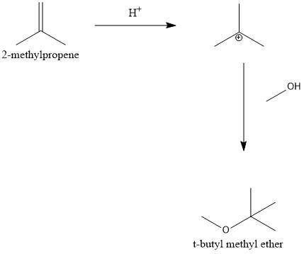 What alkene reacts with methanol in an acid catalyzed reaction to produce t-butyl methyl ether? a. e