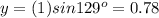 y=(1)sin129^o=0.78