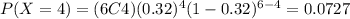 P(X=4)=(6C4)(0.32)^4 (1-0.32)^{6-4}=0.0727