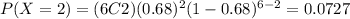 P(X=2)=(6C2)(0.68)^2 (1-0.68)^{6-2}=0.0727