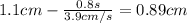 1.1 cm-\frac{0.8 s}{3.9 cm/s}=0.89 cm