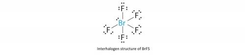 Add lone pairs to these lewis structures of interhalogen compounds brf3 brf5
