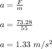 a = \frac{F}{m} \\\\a = \frac{73.28}{55} \\\\a = 1.33 \ m/s^2