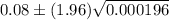 0.08\pm(1.96)\sqrt{0.000196}