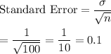 \text{Standard Error} = \displaystyle\frac{\sigma}{\sqrt{n}}\\\\= \frac{1}{\sqrt{100}} = \frac{1}{10} = 0.1