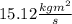 15.12 \frac{kg m^{2}}{s}