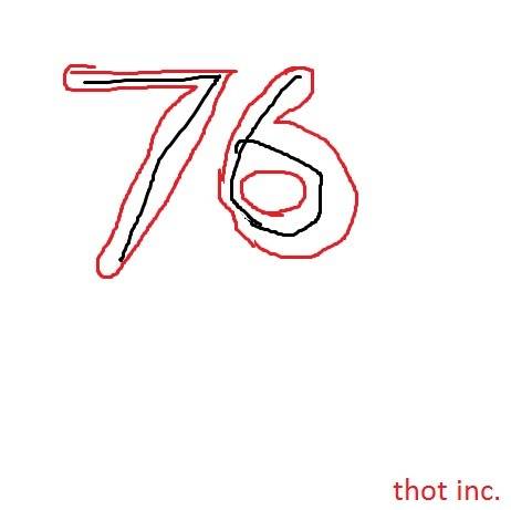 Draw a quick picture to show the number 76. describe the value of each digit in this number