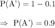 \text{P(A')}=1-0.1\\\\\Rightarrow\ \text{P(A')}=0.9