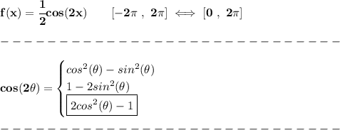 \bf f(x)=\cfrac{1}{2}cos(2x)\qquad [-2\pi \ ,\ 2\pi ]\iff [0\ , \ 2\pi ]\\\\&#10;-----------------------------\\\\&#10;cos(2\theta)=&#10;\begin{cases}&#10;cos^2(\theta)-sin^2(\theta)\\&#10;1-2sin^2(\theta)\\&#10;\boxed{2cos^2(\theta)-1}&#10;\end{cases}\\\\&#10;-----------------------------\\\\