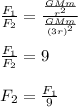 \frac{F_1}{F_2}=\frac{\frac{GMm}{r^2}}{\frac{GMm}{(3r)^2}}\\\\\frac{F_1}{F_2}=9\\\\F_2=\frac{F_1}{9}