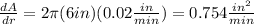 \frac{dA}{dr} =2\pi (6in) (0.02 \frac{in}{min})=0.754 \frac{in^2}{min}