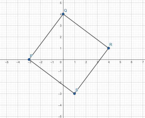 The coordinates of quadrilateral pqrs are p(–3, 0), q(0, 4), r(4, 1), and s(1, –3). what best descri