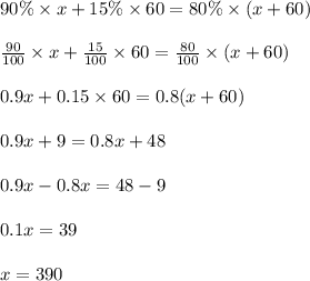 90 \% \times x + 15 \% \times 60 = 80 \% \times (x+60)\\\\\frac{90}{100} \times x + \frac{15}{100} \times 60 = \frac{80}{100} \times (x+60)\\\\0.9x + 0.15 \times 60 = 0.8(x + 60)\\\\0.9x + 9 = 0.8x + 48\\\\0.9x - 0.8x = 48 - 9\\\\0.1x = 39\\\\ x = 390
