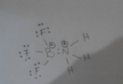 Write the lewis structure for the product that forms when boron trifluoride combines with ammonia. r
