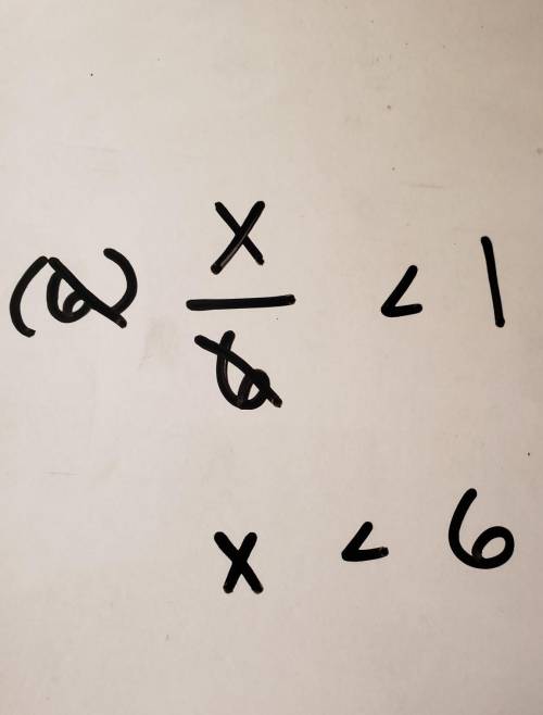 Solve the inequality.  x\6 < 1
