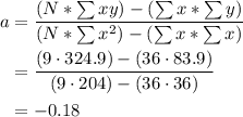 \begin{aligned}a &=\frac{\left(N * \sum x y\right)-\left(\sum x * \sum y\right)}{\left(N * \sum x^{2}\right)-\left(\sum x * \sum x\right)} \\&=\frac{(9 \cdot 324.9)-(36 \cdot 83.9)}{(9 \cdot 204)-(36 \cdot 36)} \\&=-0.18\end{aligned}