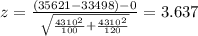 z=\frac{(35621-33498)-0}{\sqrt{\frac{4310^2}{100}+\frac{4310^2}{120}}}}=3.637