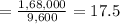 = \frac{1,68,000}{9,600} =17.5