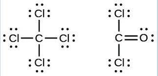 Chlorine molecule is orbital and dot structure
