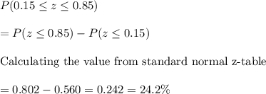 P(0.15 \leq z \leq 0.85)\\\\= P(z \leq 0.85) - P(z \leq 0.15)\\\\\text{Calculating the value from standard normal z-table}\\\\= 0.802 - 0.560 = 0.242 = 24.2\%